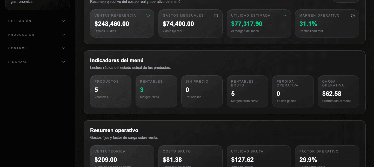 Panel de Kosteo en computadora: ventas de referencia, utilidad estimada y margen operativo